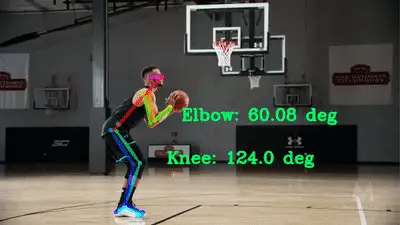 Club demo of basketball action recognition