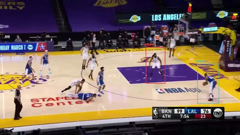Animation of a model marking pass and shot on a basketball court