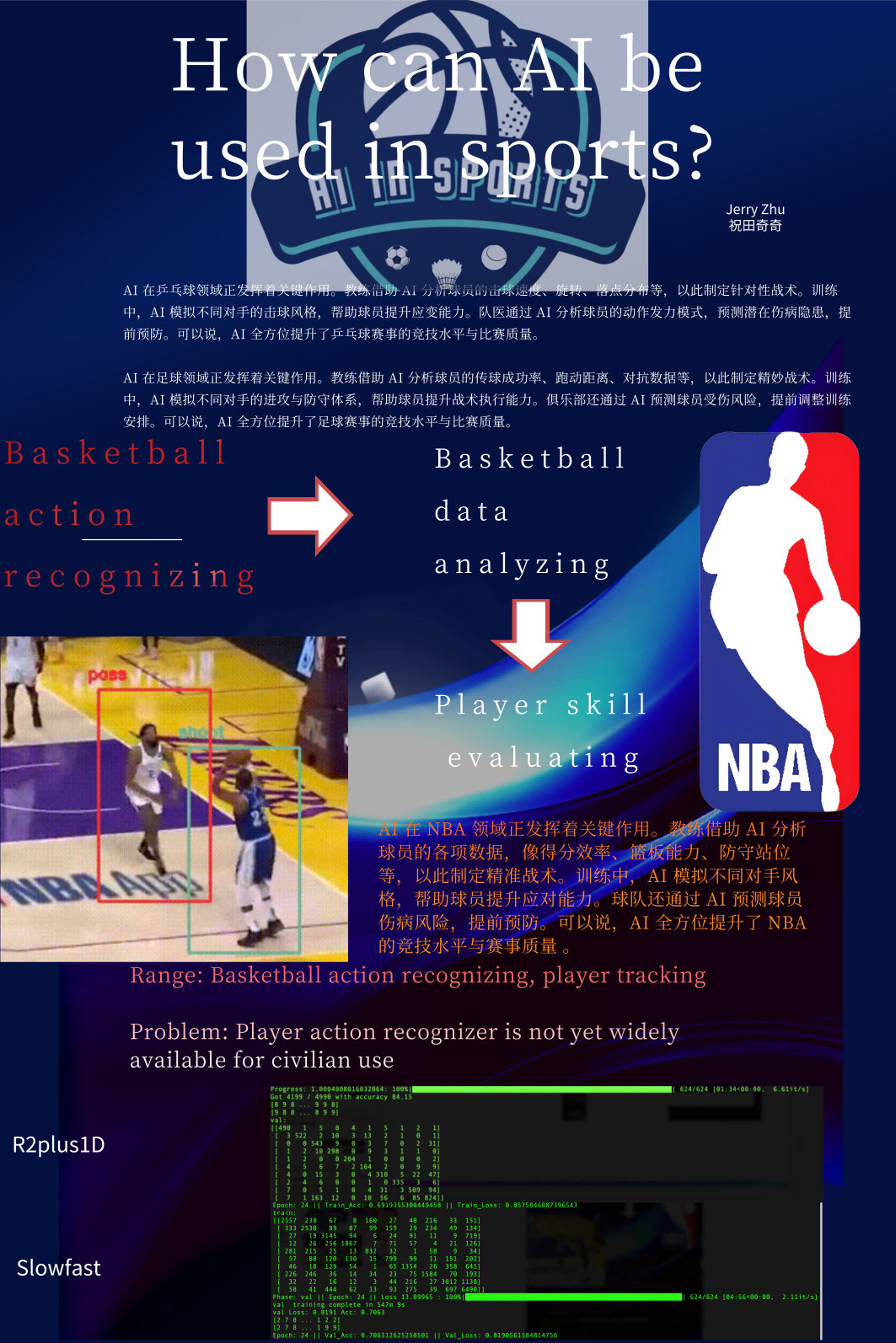 Poster titled How can AI be used in sports, by Jerry Zhu, on basketball action recognition